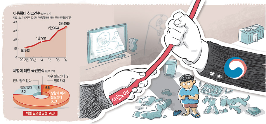 일러스트 = 전승훈 기자 jeon@