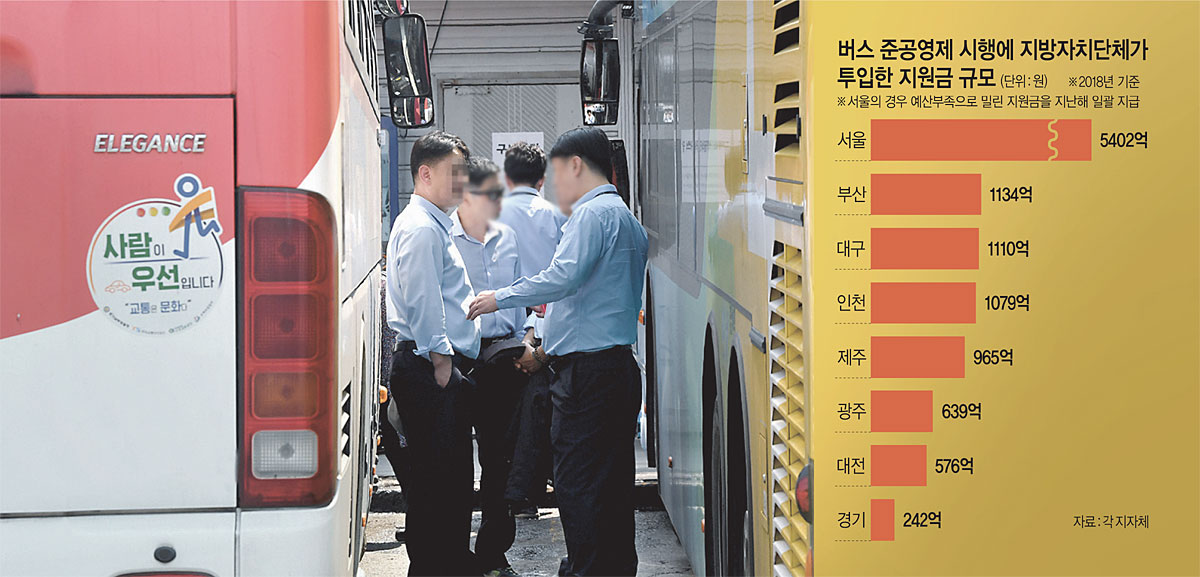 지난 14일 경기 용인시 처인구의 한 차고지에 모인 버스 기사들이 버스 파업이 예고된 상태에서 대화를 나누고 있다.  뉴시스