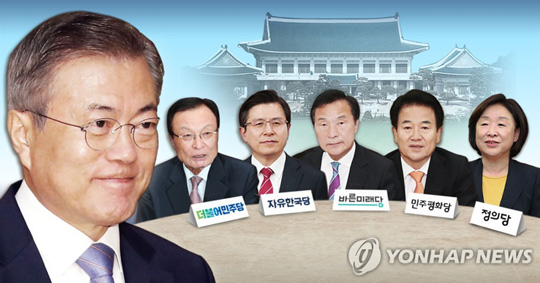 문재인 대통령 - 여야 5당 대표 회동 (PG)