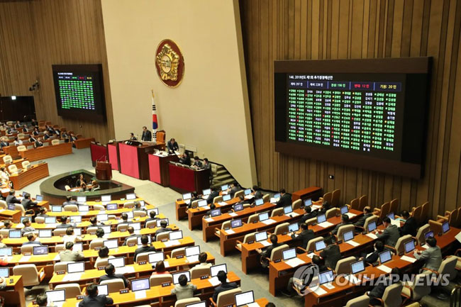 (서울=연합뉴스)  2일 오후 국회에서 열린 본회의에서 2019년도 추가경정예산안이 가결되고 있다. 2019.8.2
