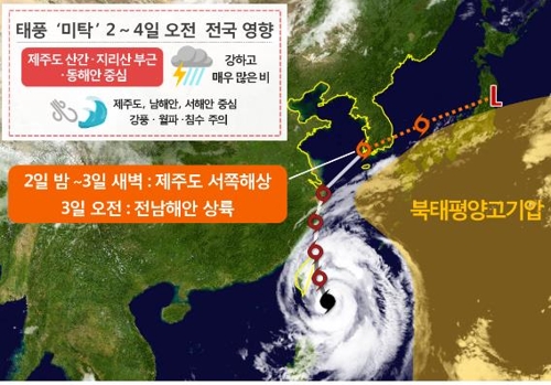 제18호 태풍 ‘미탁’이 우리나라 미치는 영향 [기상청 제공]