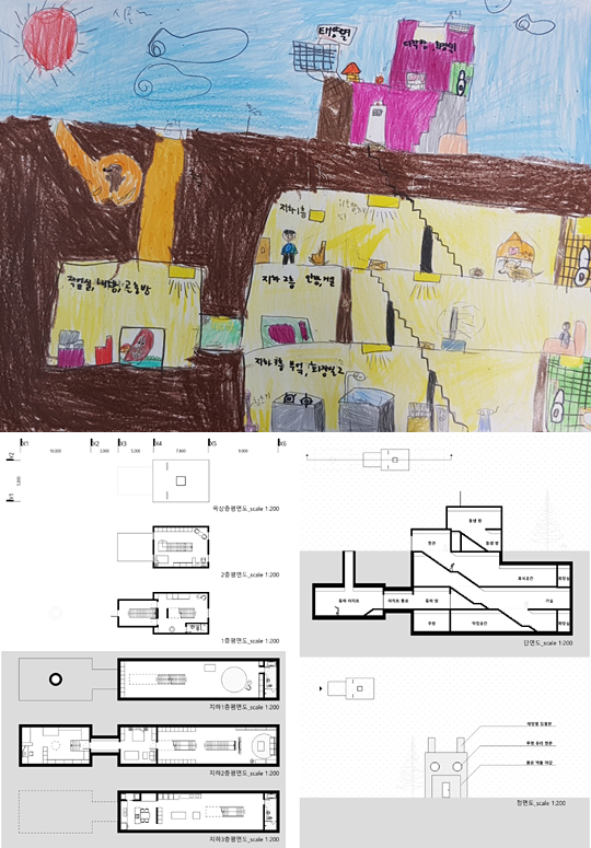 　‘동하네 집’ 그림과 건축 도면. 효동초등학교 3학년 1반 이동하 군이 상상력을 발휘해 색연필로 그린 지하3층 짜리 집을 경기대 건축학과 장희찬(14학번 ) 학생이 건축 도면화 했다.
