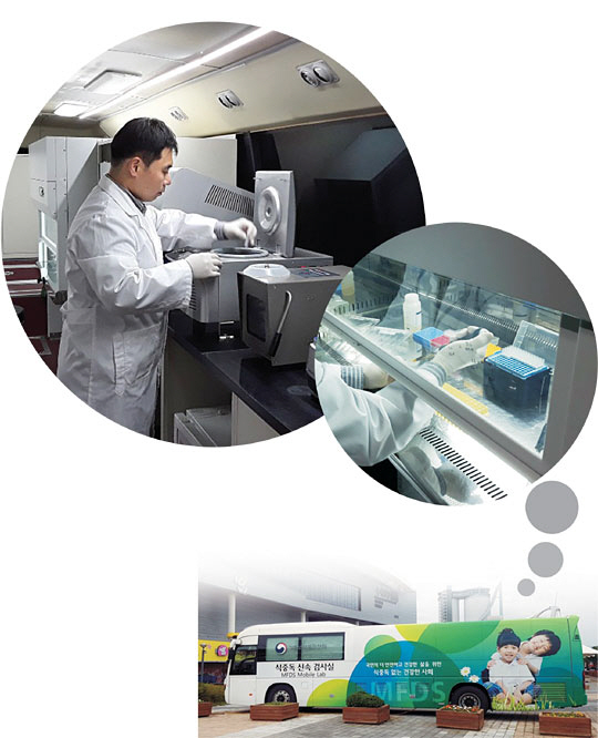 <식의약 新안전지대 미래 안심사회 연다>조리실 위생 초고속검사 ‘찾아가는 연구실’… ‘식중독 제로’ 만든다