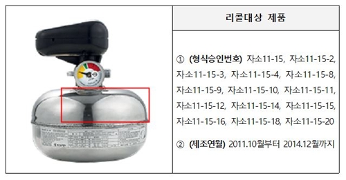 리콜대상 주거용 주방 자동소화장치[소방청 제공]