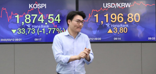 12일 서울 중구 을지로 하나은행 본점 딜링룸에서 한 외환 딜러가 현황판 앞을 바삐 지나가고 있다. 이날 코스피 지수는 세계보건기구(WHO)의 신종 코로나바이러스 감염증(코로나19)의 ‘팬데믹(대유행)’ 선언 영향으로 1870선까지 떨어지며 급락으로 출발했다.  연합뉴스
