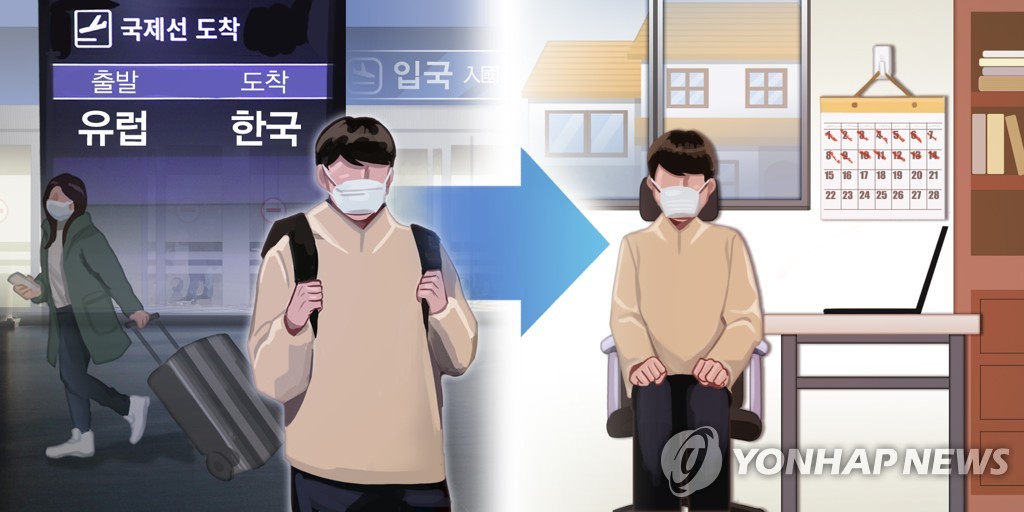 유럽발 입국자 14일 자가격리 의무화 (PG)[장현경, 정연주 제작] 일러스트