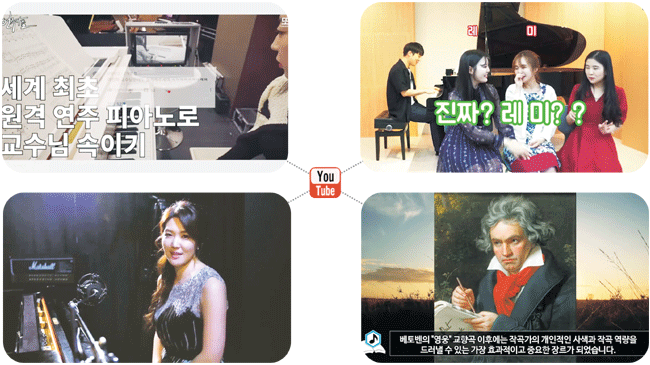 클래식 유튜브 채널은 소비자인 관객 시점에서 음악을 향유한다는 공통점을 지니고 있다. 왼쪽 위부터 시계 방향으로 ‘또모’ ‘뮤라벨’ ‘알기 쉬운 클래식 사전’ ‘안인모의 클래식이 알고 싶다’.  유튜브 캡처