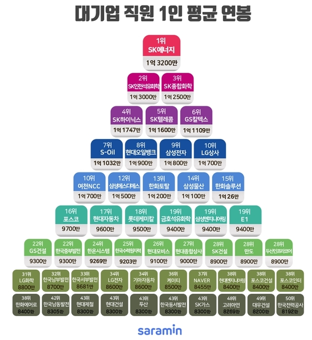 [서울=뉴시스]
