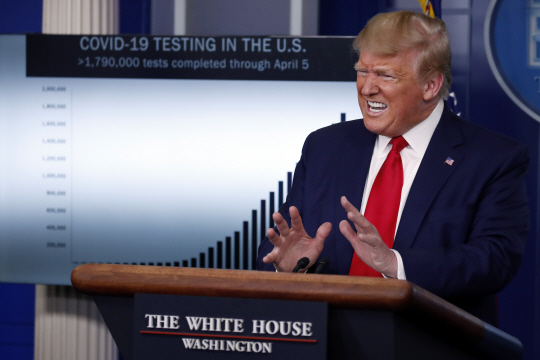 도널드 트럼프 미국 대통령이 6일 백악관 브래디 브리핑룸에서 코로나19 대응 방안에 대해 설명하고 있다.  AP 연합뉴스