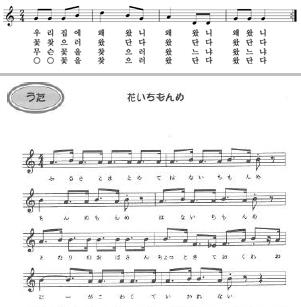 ‘우리 집에 왜 왔니’(위)와 ‘하나이치몬메(花一もんめ)’(아래) 악보 비교 [교육부 정책연구보고서 등 캡처. 재판매 및 DB 금지]