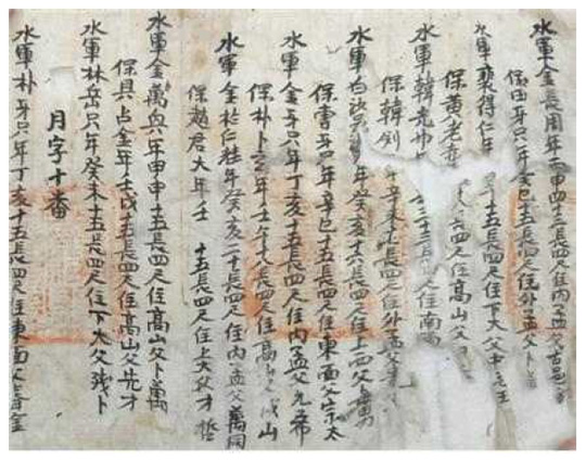 충남 태안의 한 폐가에서 발견된 조선 후기 수군의 군적부의 일부. 국립해양문화재연구소 제공