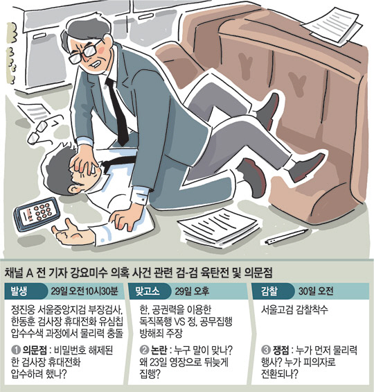 ※한동훈 측 주장을 재구성한 그림