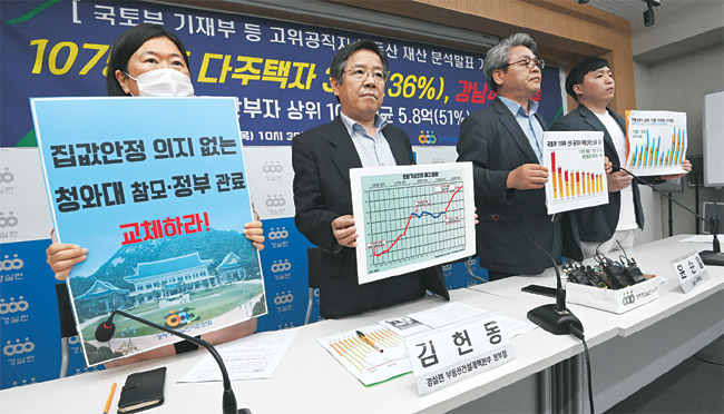 경제정의실천시민연합(경실련) 관계자들이 6일 서울 종로구 경실련 강당에서 기자회견을 열고, 부동산 정책 수립과 관련한 고위공직자들의 부동산 보유 및 시세 상승 분석 결과를 발표하고 있다. 김호웅 기자