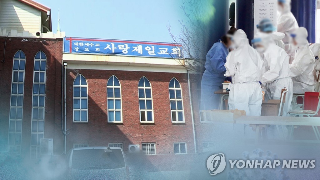 사실상 2차 대유행…사랑제일교회만 200명대 (CG)[연합뉴스TV 제공]