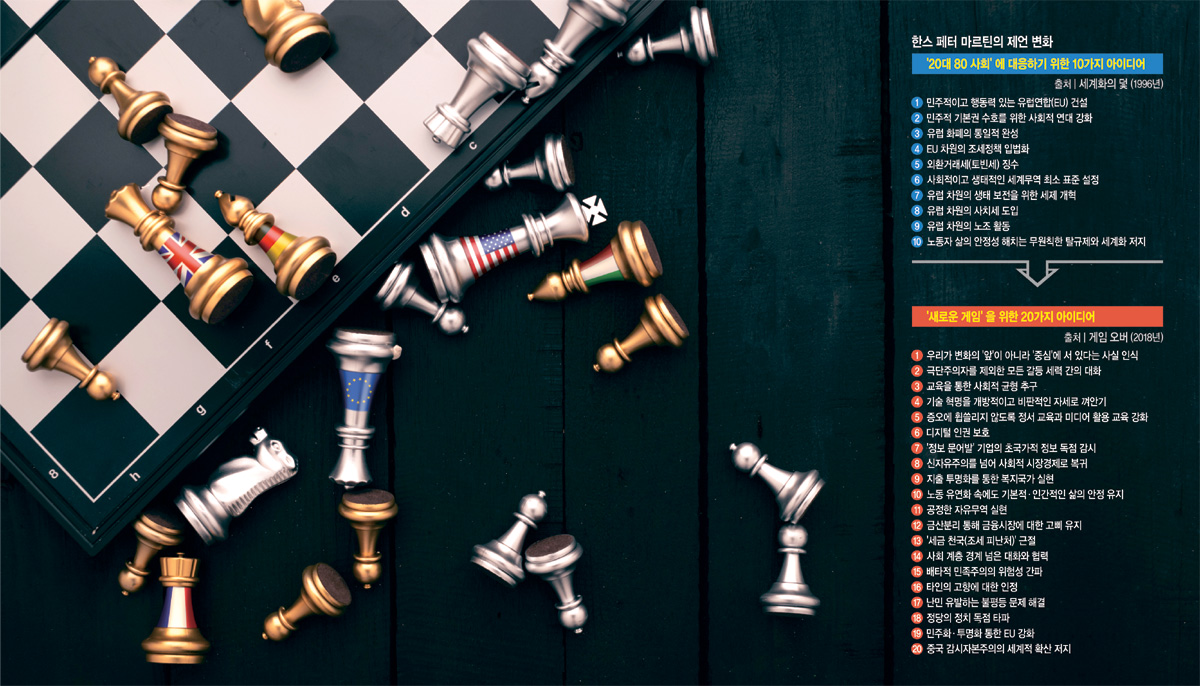 그래픽 = 하안송 기자