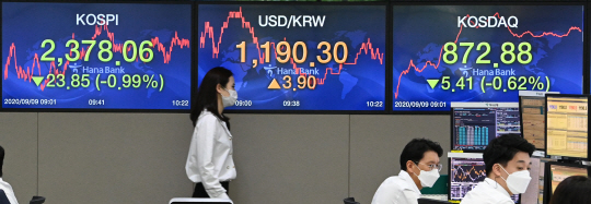 9일 오전 서울 중구 하나은행 딜링룸에서 딜러들이 모니터를 통해 시시각각 변동하는 각종 지수 추이를 주시하고 있다.