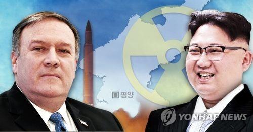 폼페이오 방북, 김정은 만나 ‘비핵화’ 조율 (PG)[제작 최자윤] 사진합성