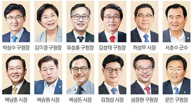<2020 대한민국 도시재생 산업박람회>‘역사문화 보존’ 서울 송파… ‘골목상권 부활’ 부산 수영