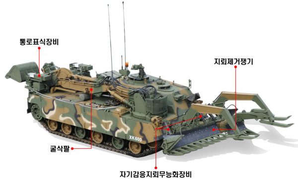 장애물개척전차 형상. 방위사업청 제공