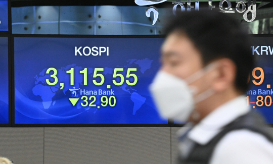 코스피 지수가 하락세로 출발한 12일 오전 서울 중구 하나은행 딜링룸에서 딜러가 3115.55를 나타내는 전광판 앞을 지나가고 있다.