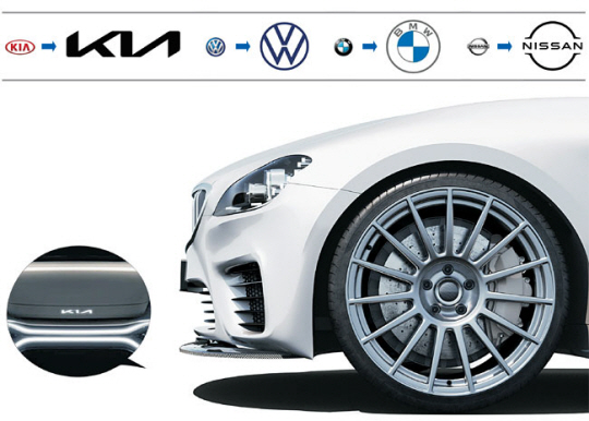 2019년 공개된 전기차 콘셉트카 ‘이매진 바이 기아’에 부착됐던 기아의 콘셉트 엠블럼이 약간의 수정을 거쳐 공식 엠블럼으로 채택됐다. 기아의 새로운 엠블럼이 처음 적용되는 차량은 이달 티저 이미지가 공개될 전용 전기차 ‘CV’가 될 예정이다.  기아 제공