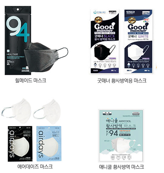 <복직편살>얼굴 큰 사람은 ‘브레스마스크’… 피부 트러블 있으면 ‘늘푸른마스크’