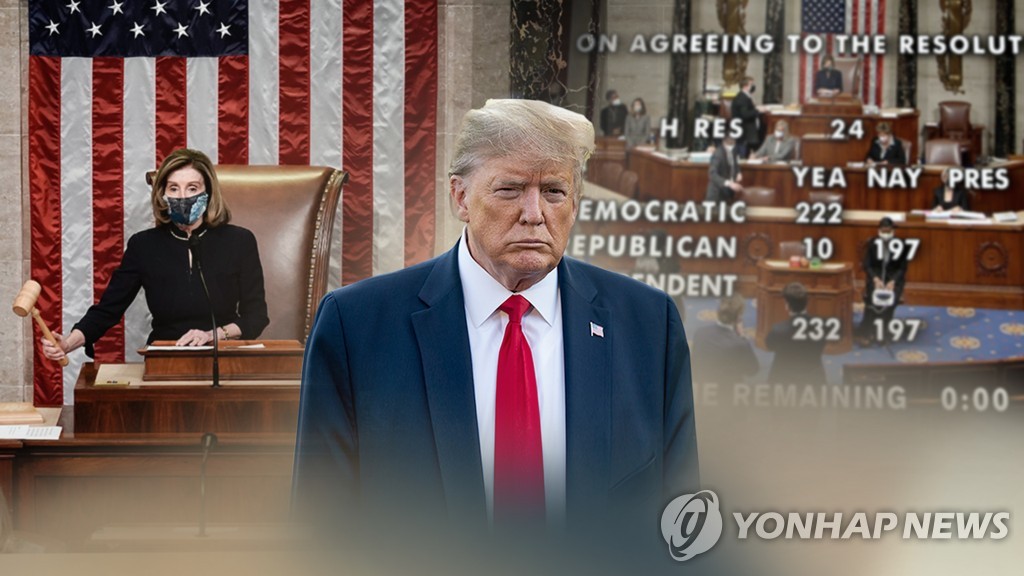 미 상원, 트럼프 탄핵심판 합헌 표결…본격재판 돌입 (CG)[연합뉴스TV 제공]
