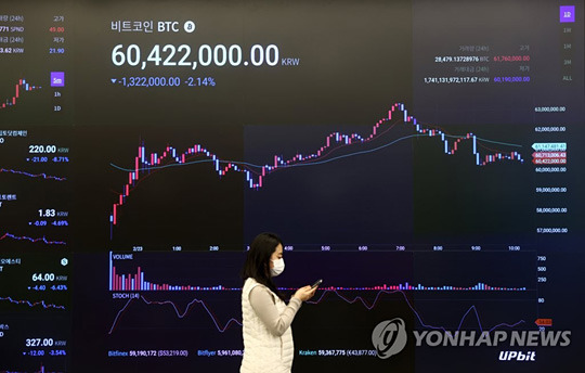 (서울=연합뉴스) 23일 오전 강남구 암호화폐 거래소 업비트 라운지 전광판에 비트코인 시세가 나오고 있다. 비트코인이 이날 0시 16분에는 전일 대비 7% 넘게 급락하며 6천만원선이 깨졌으나 이후 하락분을 조금 만회했다. 이날 저가는 5천656만2천원이다. 2021.2.23