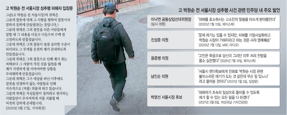 극단적 선택을 했던 고 박원순 전 서울시장이 2020년 7월 9일 오전 10시 44분쯤 종로구 가회동 시장 공관을 나서고 있다.