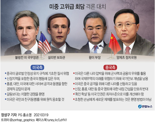 (서울=연합뉴스)  미국 고위 당국자는 18일(현지시간) 알래스카 앵커리지에서 진행한 고위급 회담의 첫 세션이 실질적이고 진지하며 단도직입적이었다고 밝혔다.