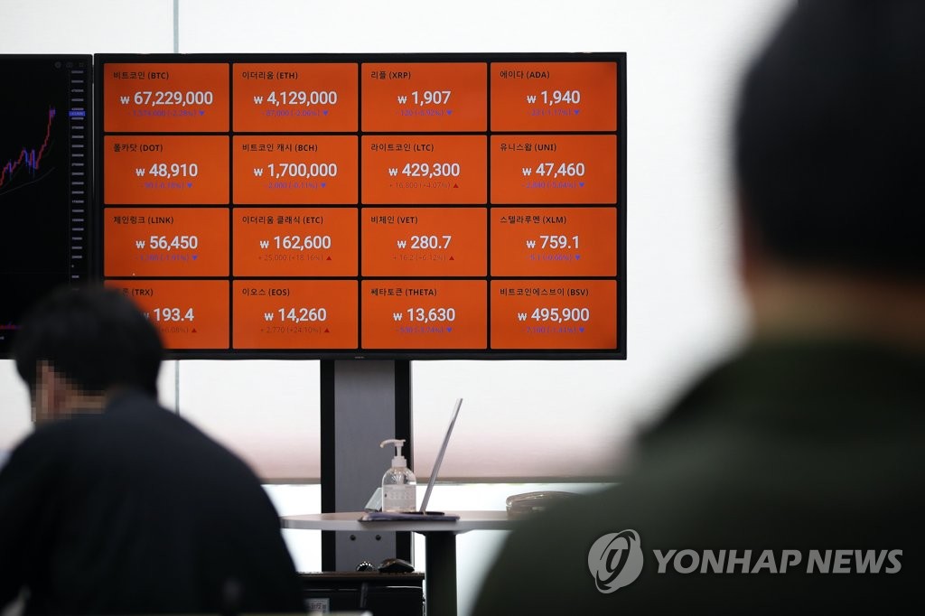 (서울=연합뉴스) 7일 오후 국내 거래소에서 가상화폐의 대표주자 격인 비트코인이 6천700만원대 초반에서 거래되고 있다. 사진은 이날 오후 서울 빗썸 강남센터 모니터에 비트코인 시세가 표시되고 있는 모습. 2021.5.7