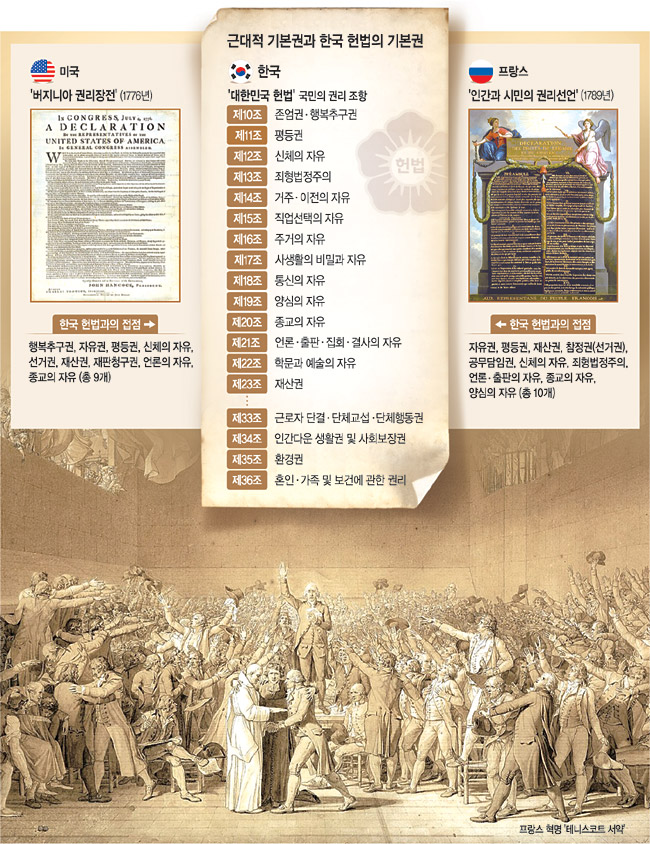 그래픽 = 전승훈 기자