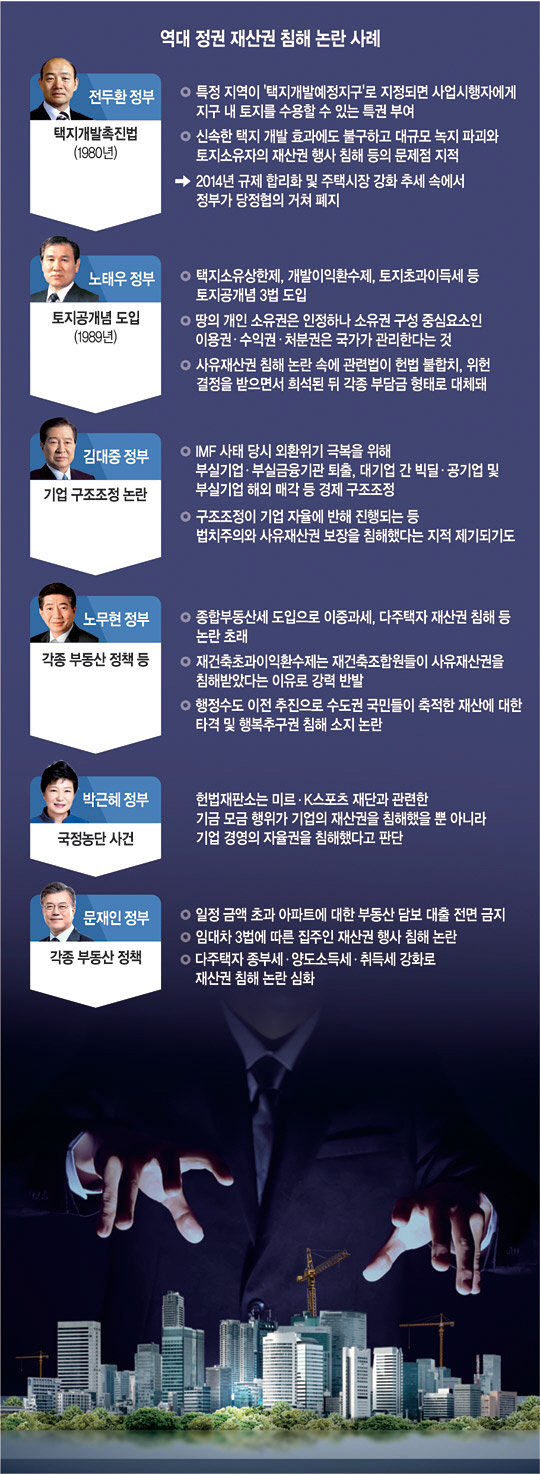 그래픽 = 하안송 기자