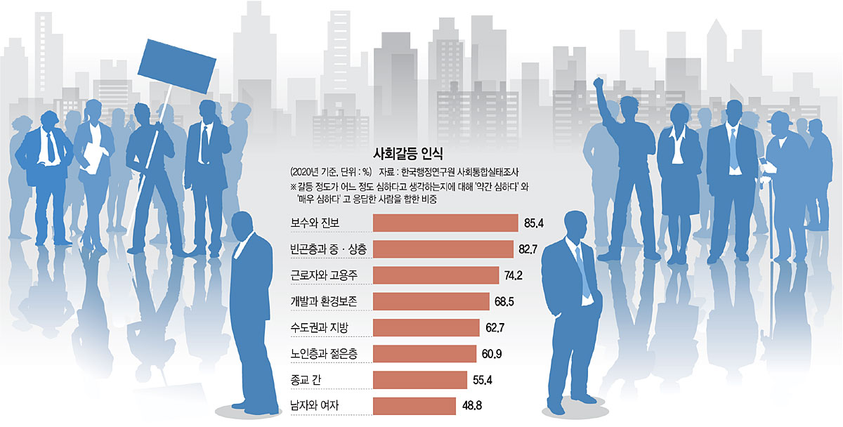 <한국형 디지털 복지, 뉴 패러다임 찾아라>대규모 사업 초기부터 정부·전문가·이해당사자 ‘참여적 의사결정’시급