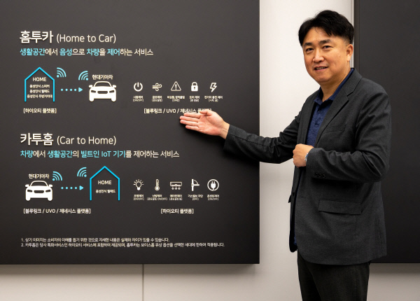 이병화(사진) 현대건설 건축주택기술실장이 힐스테이트 견본주택에서 ‘홈투카/카투홈’을 설명하고 있다. 현대건설 제공.