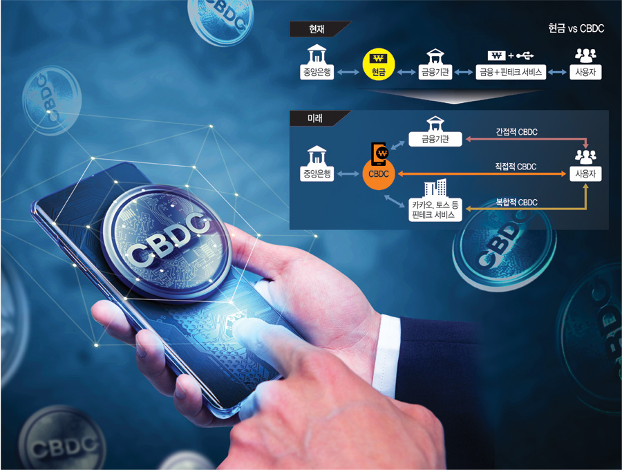 게티이미지뱅크