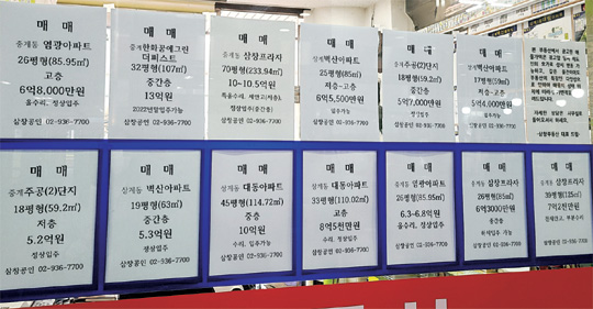 6일 서울 노원구 중계동의 한 부동산 중개업소 앞에 매물정보가 줄지어 붙어 있다. 중개업소 관계자는 “급매는 없는 상황”이라면서 “상승 기대감에 호가가 많이 올랐다”고 말했다.