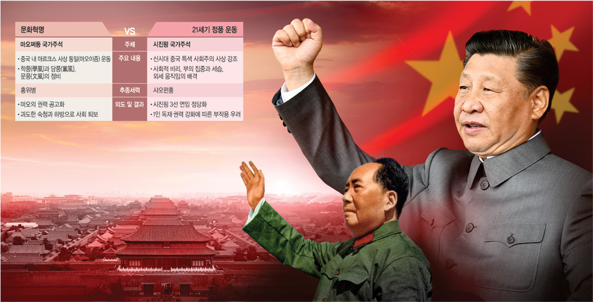 그래픽=송재우 기자