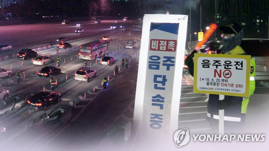 음주운전 단속(CG)[연합뉴스TV 제공]