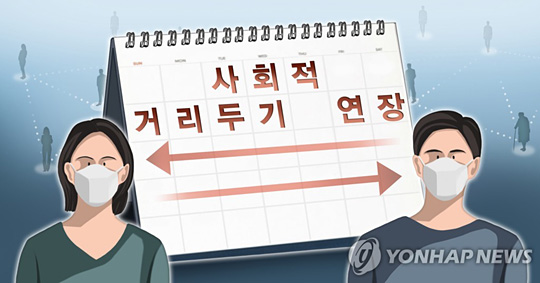 현행 거리두기 2주 연장…사적모임 인원제한도 그대로 (PG) [박은주 제작] 사진합성·일러스트
