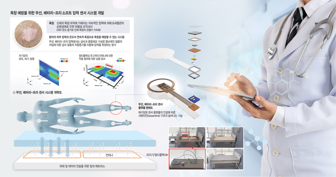 그래픽 = 송재우 기자