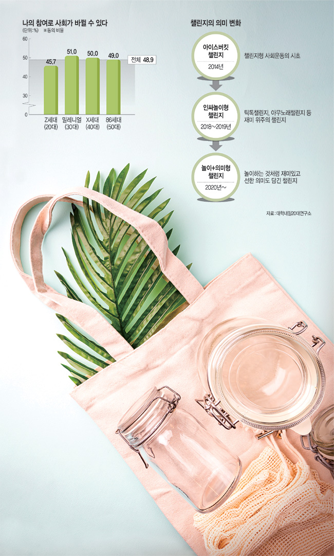 게티이미지뱅크