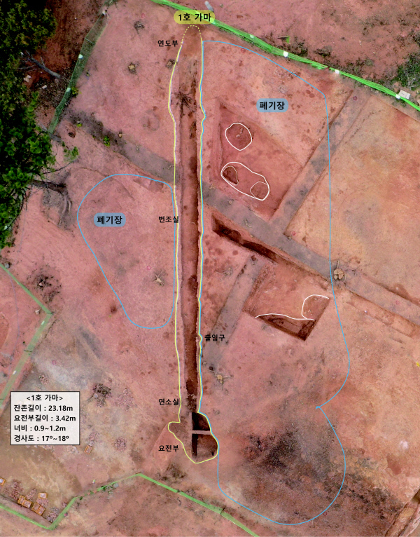 전남 해남군 진산리 청자요지 1호 가마터 전경. 문화재청 제공