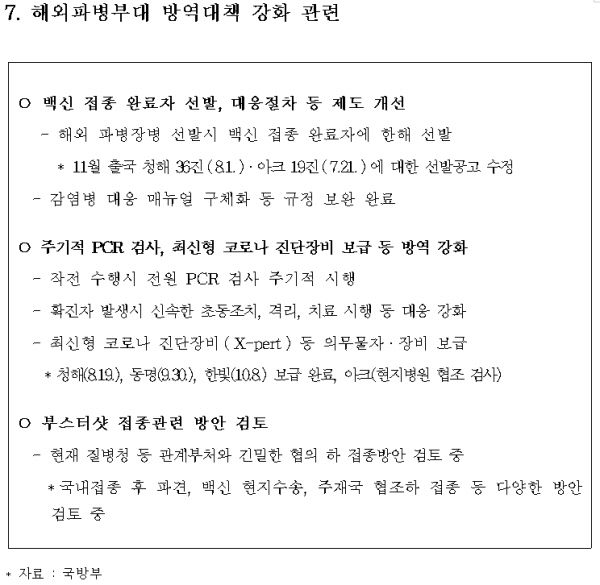 국방부가 지난 24일 국회 국방위원회 강대식 국민의힘 의원 등에게 제출한 ‘해외파병부대 방역대책 강화’ 방안 자료. 강대식 의원 제공