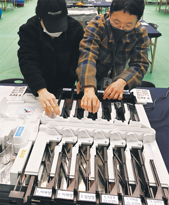 제20대 대선을 하루 앞둔 8일 오전 서울 관악구 서울대체육관에 마련된 개표소에서 선거관리위원회 직원들이 투표지 분류기를 점검하고 있다. 곽성호 기자