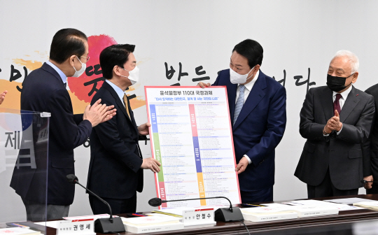 윤석열 대통령 당선인이 3일 오전 서울 종로구 삼청동 인수위원회에서 열린 제8차 인수위 전체회의에 참석해 안철수(왼쪽 두 번째) 인수위원장, 권영세(왼쪽) 인수위 부위원장, 김한길(오른쪽) 국민통합위원장 등으로부터 ‘윤석열 정부 110대 국정과제’를 전달받고 있다.