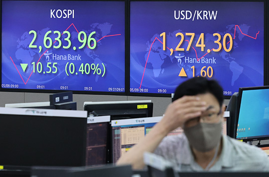 원·달러 환율이 1300원에 육박하는 상황이 계속되는 가운데 9일 오전 서울 중구 하나은행 본점 딜링룸에서 직원들이 업무를 보고 있다.  연합뉴스