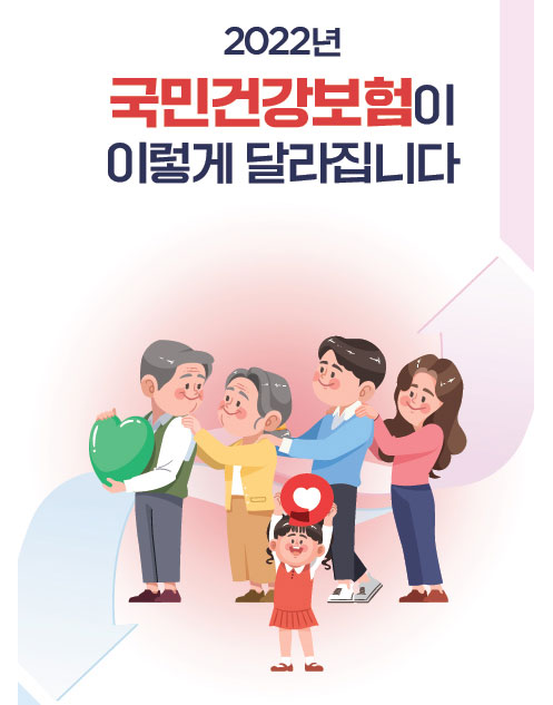 국민건강보험공단 홈페이지 캡처