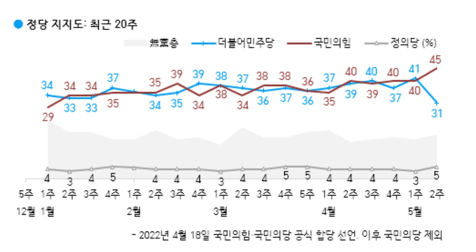 한국갤럽