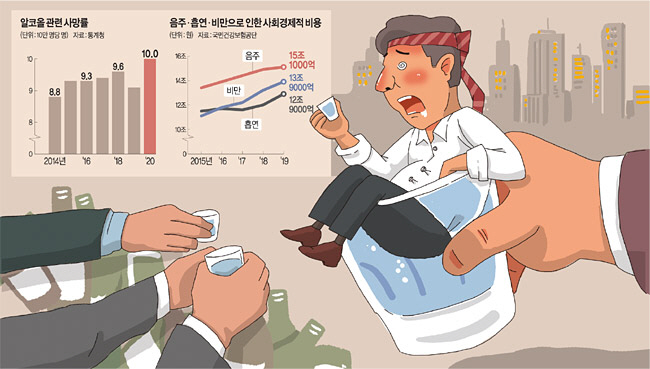 일러스트 = 김유종 기자